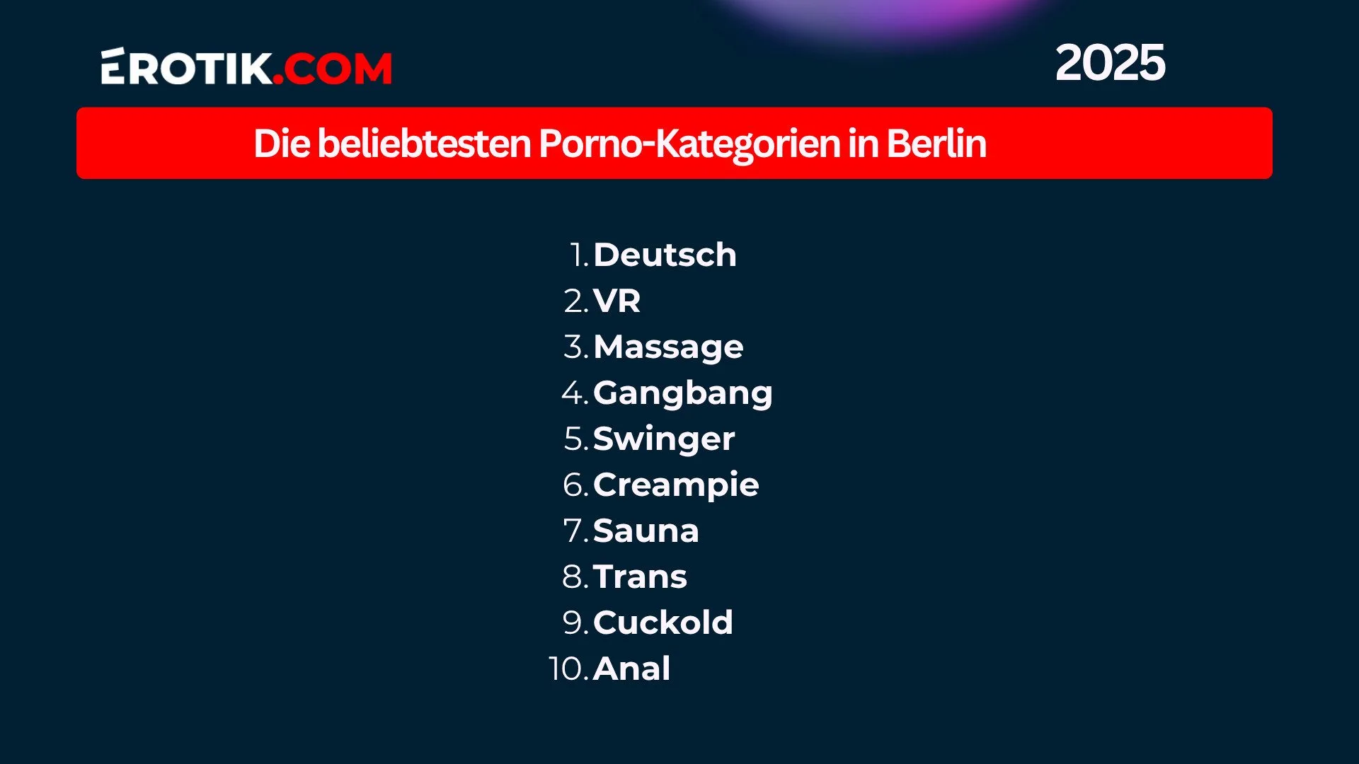 Porno Kategorien in Berlin
