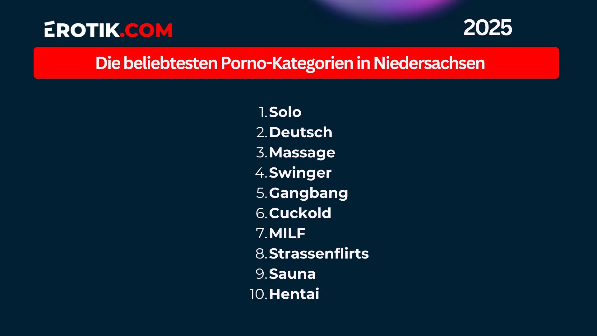 Die beliebtesten Porno Kategorien in Niedersachsen