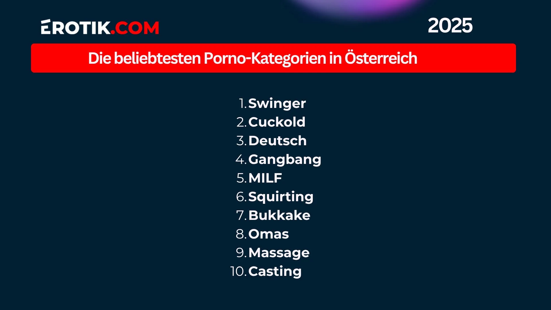 Pornos in Österreich