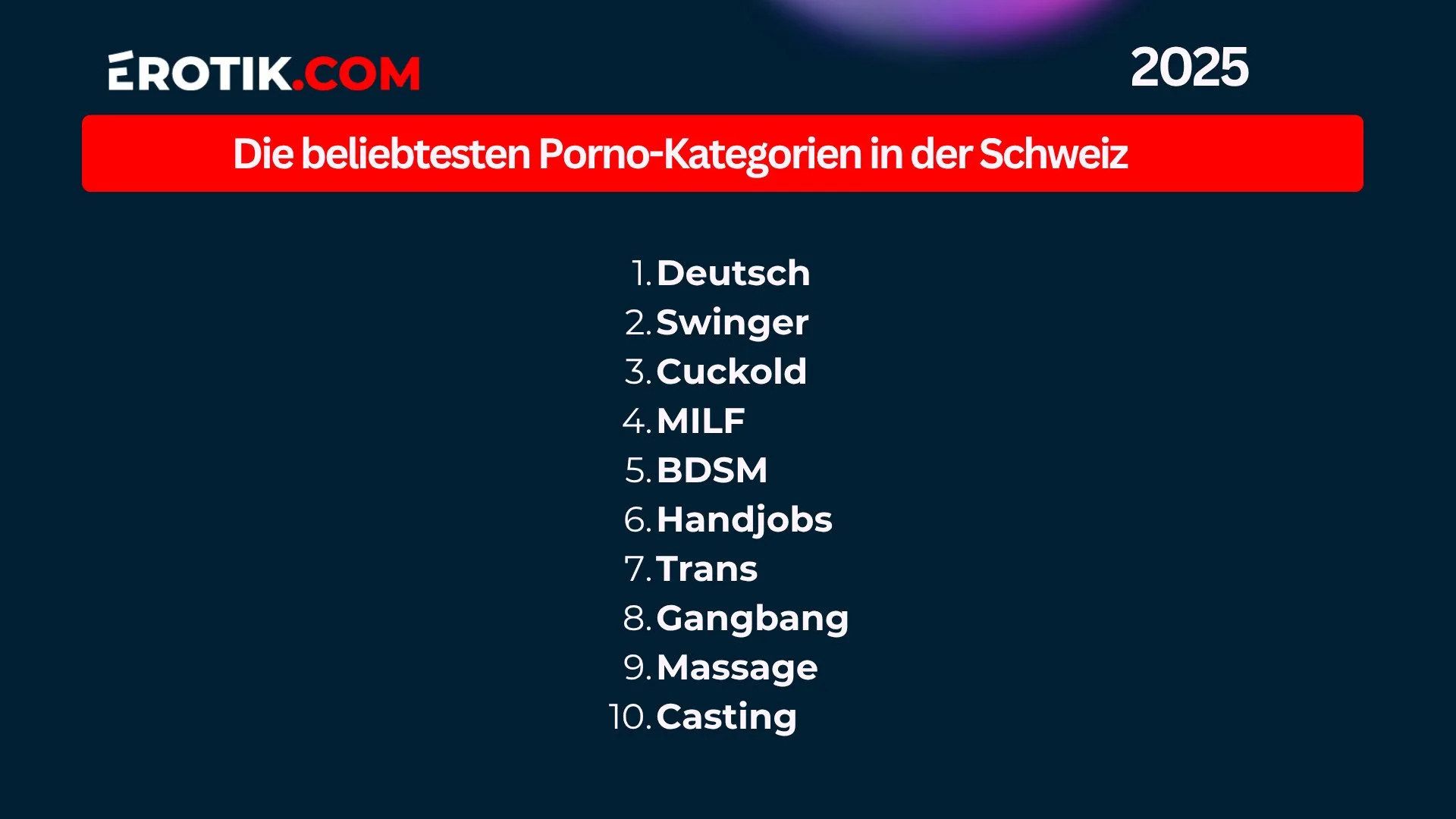 Pornos in der Schweiz