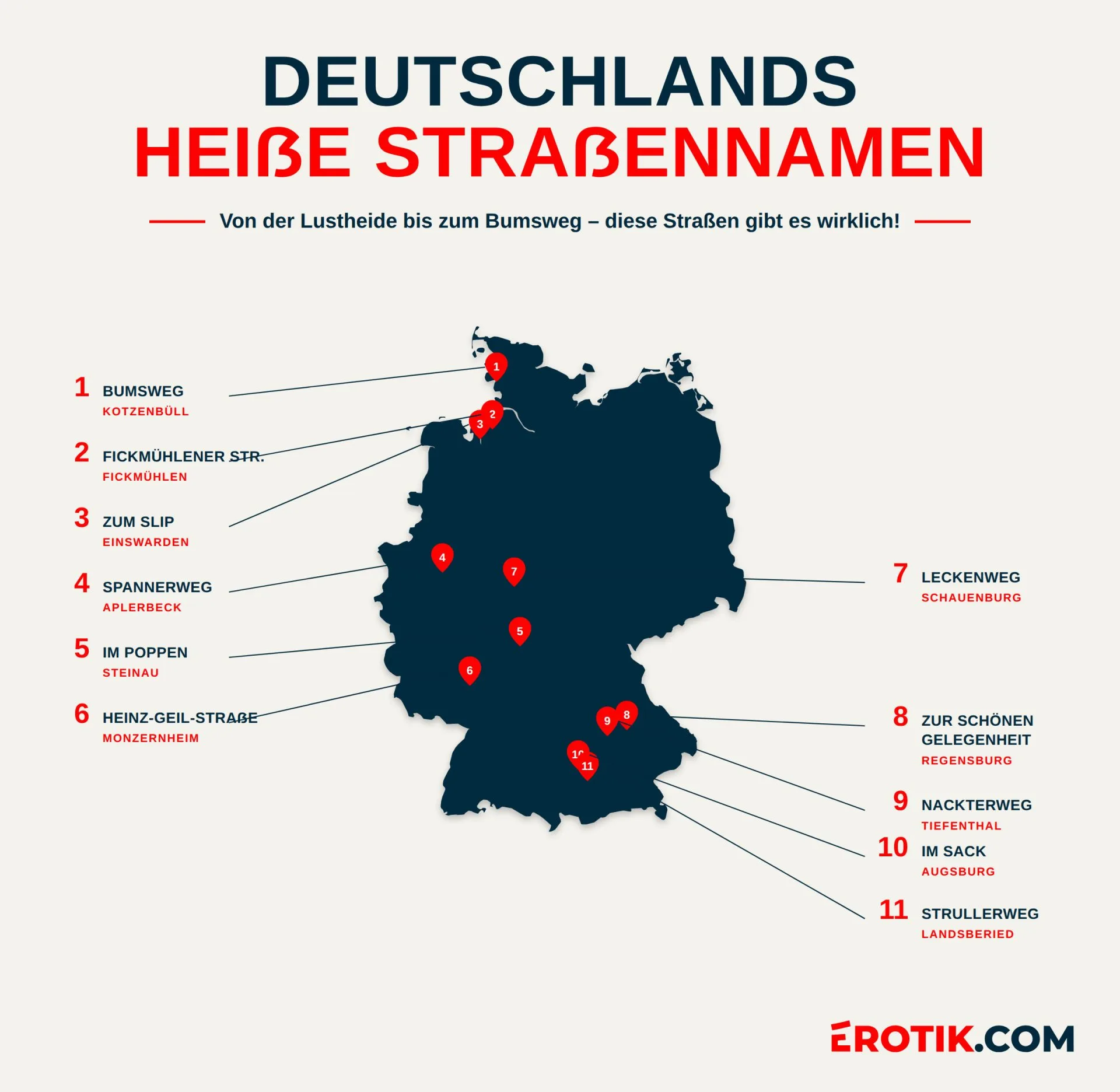 deutschland strassen